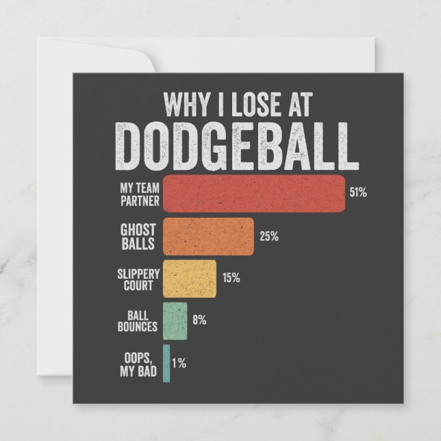 Anúncio Engraçado Deseball Por Que Eu Perder No Dodgeball (Frente)