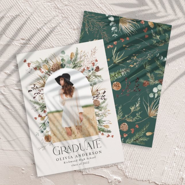 Anúncio Formando arca 1 foto verde-botânico moderno annou (Criador carregado)