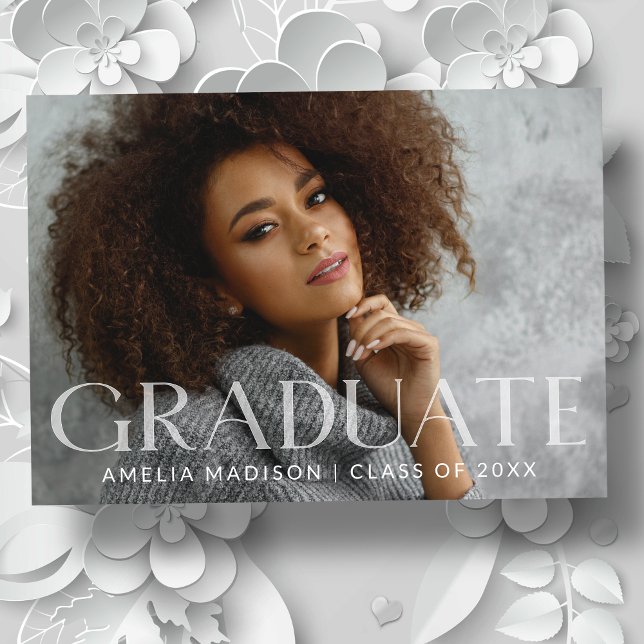 Anúncio Foto de Formando de Texto Transparente Branca Mode (Criador carregado)