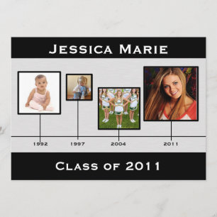 Anúncio Inquérito de Graduação de cinzas e Pretos da Linha