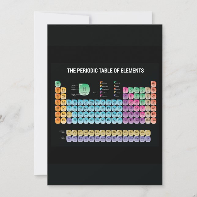 Anúncio Mesa periódica dos elementos travesseiro decorativ (Frente)