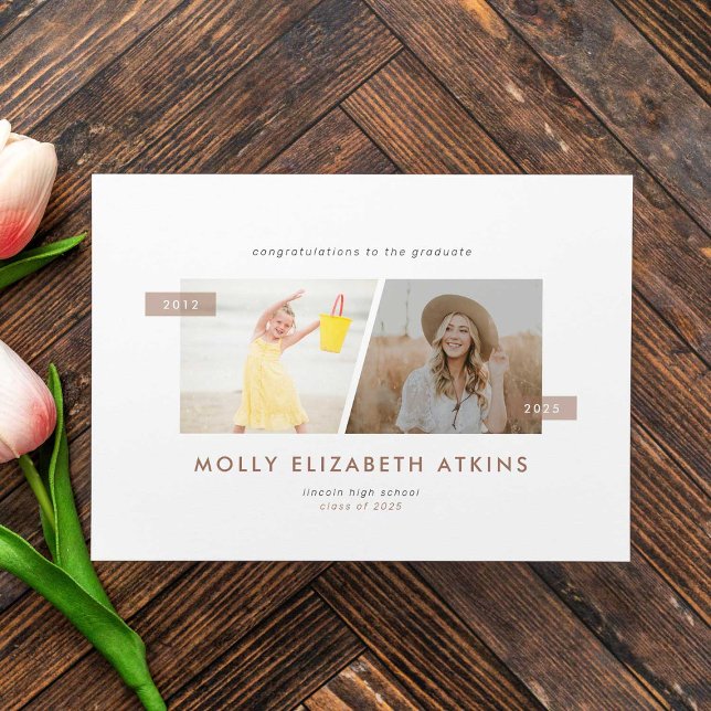 Anúncio Mocha, então, e agora, duas graduações de fotos (Criador carregado)