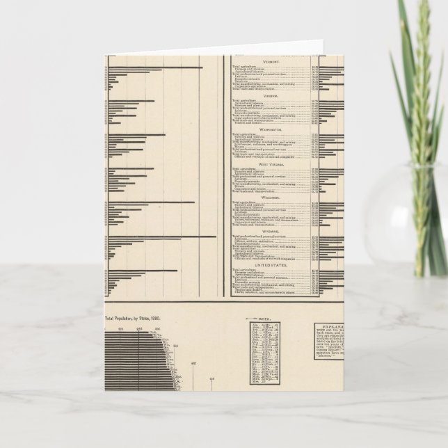 Anúncio Ratio of people engaged in useful occupations (Frente)