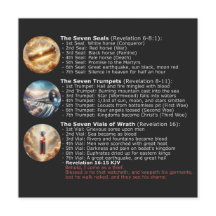 Sequência de Sinais de Revelação - Bíblia KJV