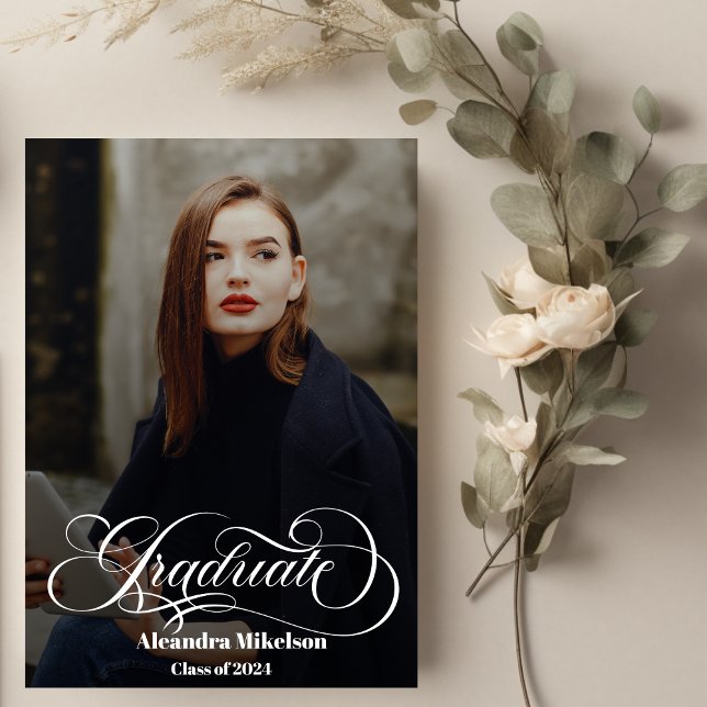 Anúncio Sobreposição de Script de Tendy com Dois Graduaçõe (Criador carregado)