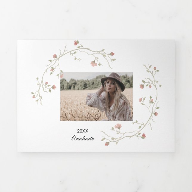 Anúncio triplo de gradação de fotos múltiplas (Cobrir)