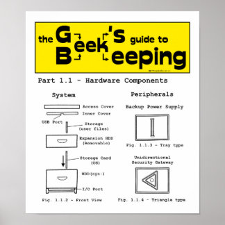 Apicultura do geek (Hardware) - Poster 12 x 14