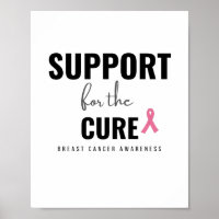 apoio à cura de Posters e Impressões de cancer