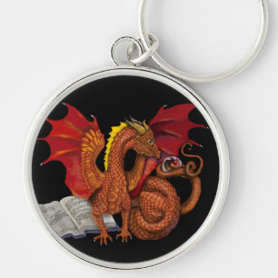 Aprendendo o chaveiro de Ways~