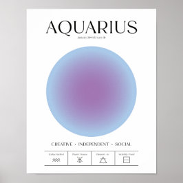 Aquarius Blue Aura Poster