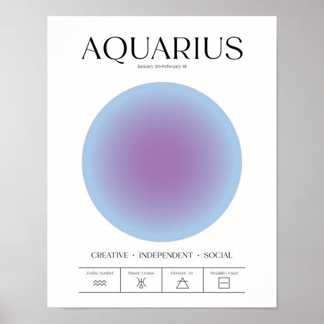 Aquarius Blue Aura Poster (Frente)
