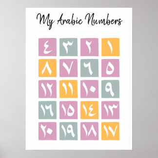 Árabe educacional - Poster