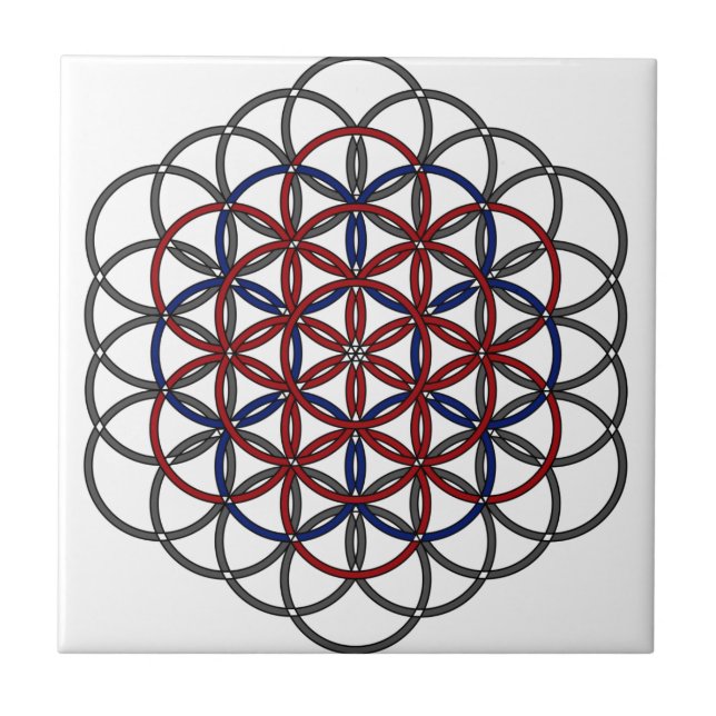 Arcanjo Raziel (Frente)