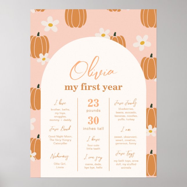 Arch Pumpkin Milestone Poster (Frente)