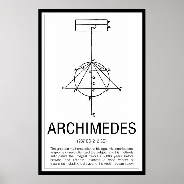 Archimedes Poster (Frente)