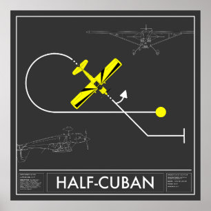 Aresti Aerobatic Half-Cuban Poster Super Decathlon