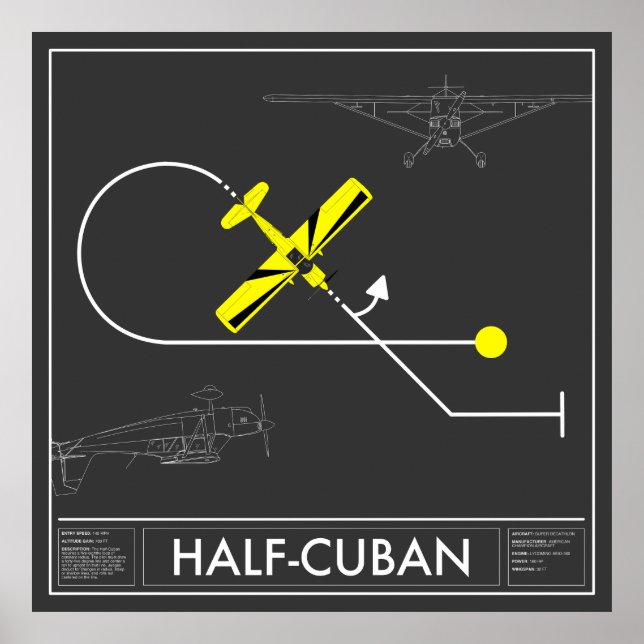 Aresti Aerobatic Half-Cuban Poster Super Decathlon (Frente)