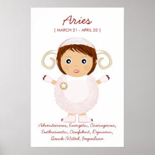 Aries - poster do horóscopo da menina