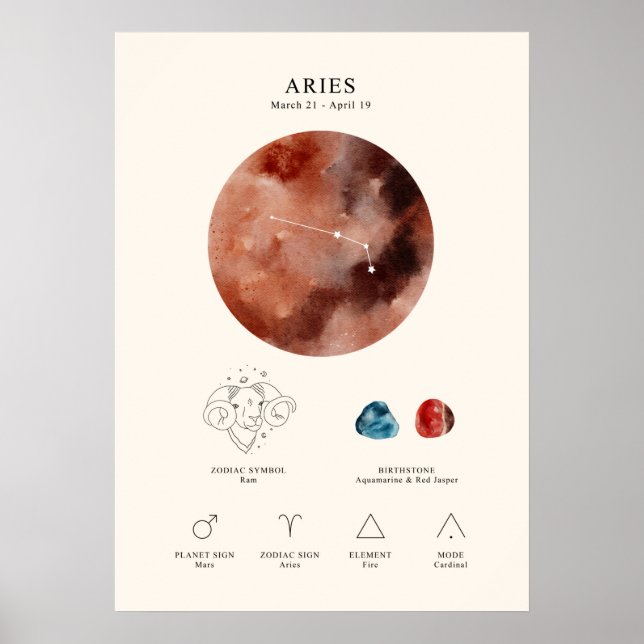 Aries - Símbolo Astrológico Poster (Frente)
