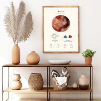 Aries Sinal Zodiac com Poster de Birthstone