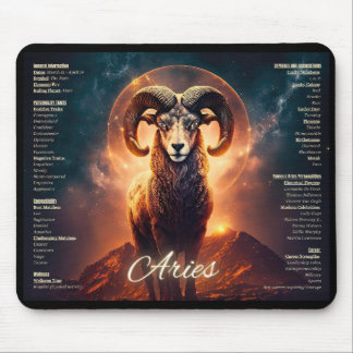 Aries Zodiac Mouse Pad - Design de Ram Negrito com