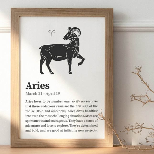 Aries Zodiac - Sinal poster (Criador carregado)