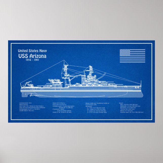 ARIZONA USS - ABD de Planos de Impressão Blueprint (Frente)