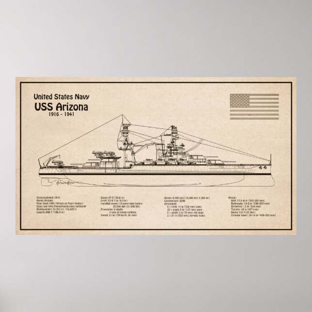 ARIZONA USS - Enviar Planos de Impressão Blueprint (Frente)