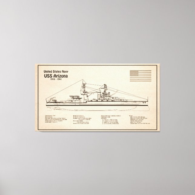 ARIZONA USS - Enviar Planos de Impressão Blueprint (Frente)