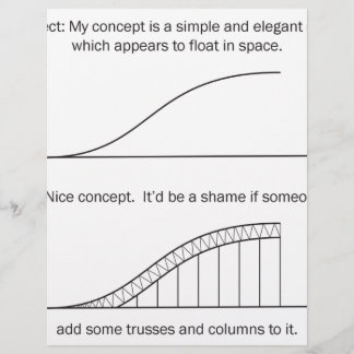 Arquiteto vs Engenheiro