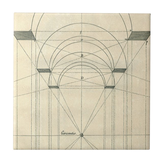 Arquitetura Antiga, Perspectiva de Arco Renascenti (Frente)