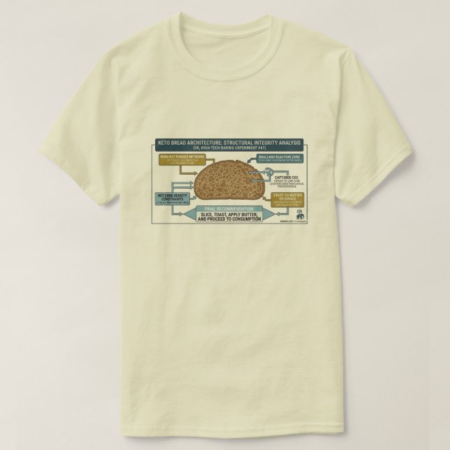 Arquitetura de Pão Keto - Camiseta (Frente do Design)