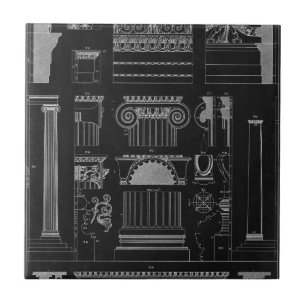 Arquitetura gráfica IV