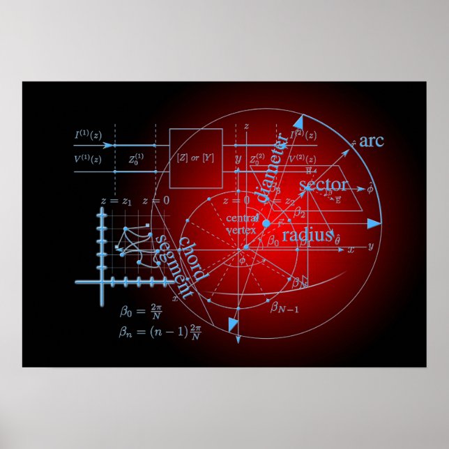 arte da poster da matemática (Frente)