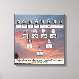 Arte de Canvas de quatro gerações da Sunset Fami