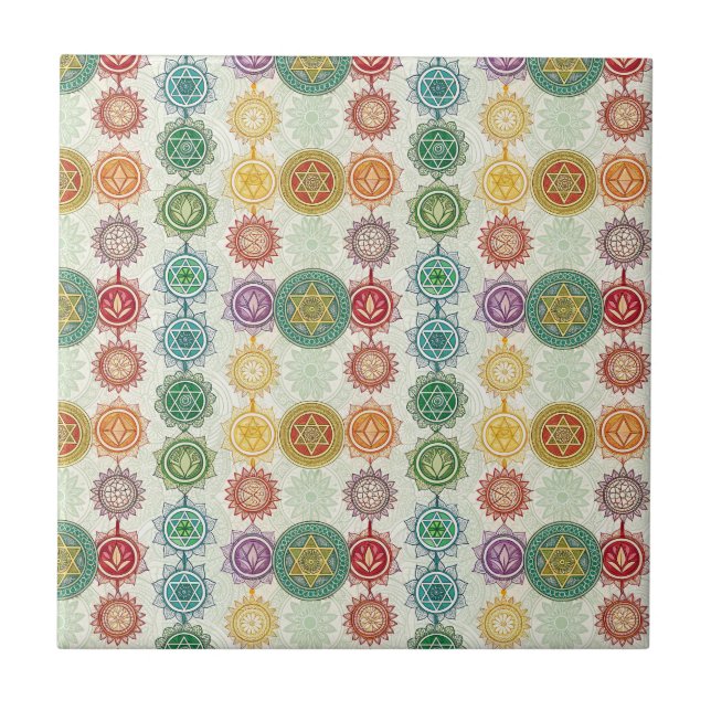 Arte de Padrão de Design de Mandala Símbolo de Ene (Frente)