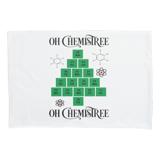 Árvore de Natal de Química (Frente)