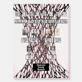 Árvore de Reunião Familiar Roxo de Arte Neurográfi