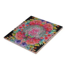 Árvore do Conhecimento Eterno