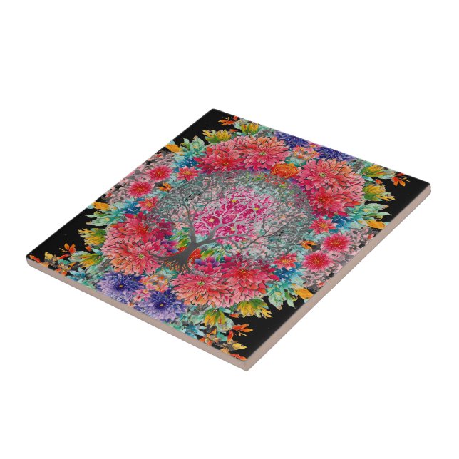 Árvore do Conhecimento Eterno (Lateral)