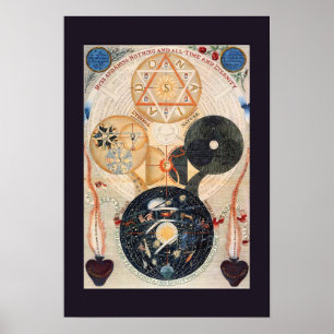 "Árvore do Cosmos" Jacob Böhme Poster
