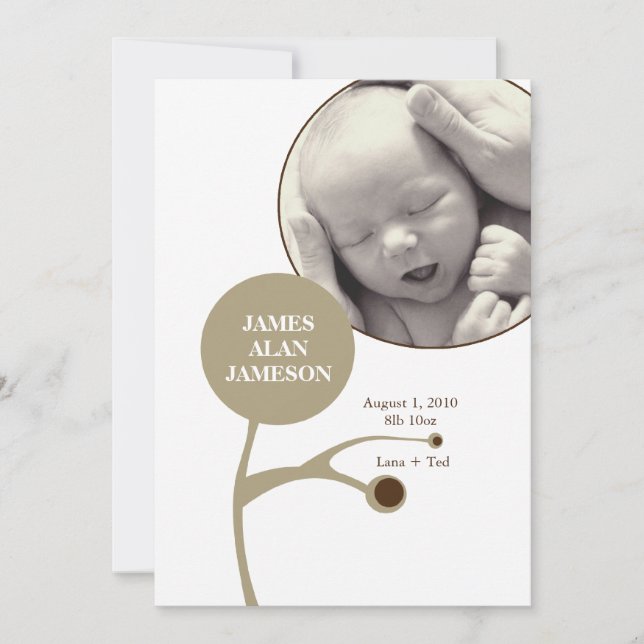 Árvore Genealógica (Frente)