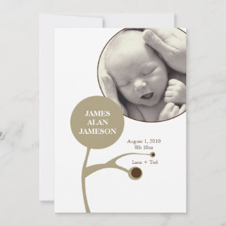 Árvore Genealógica