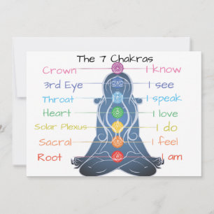 As 7 Chakras