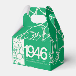 As Caixas de Favoritos do Patrimônio de Amizade e 