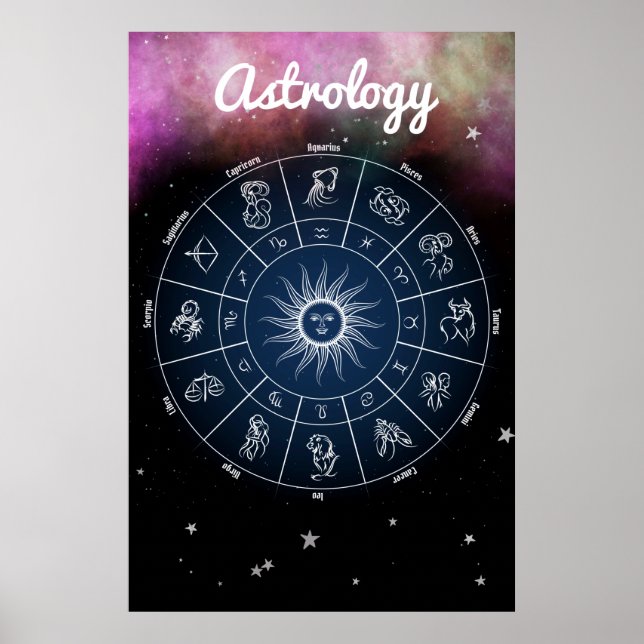 Astrologia Moderna - Poster de Cota de Rodas Zodia (Frente)