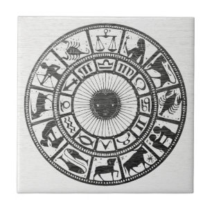 Astrologia Retro - Roda do Zodíaco