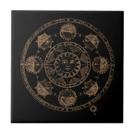 Astrologia Vintage Roda Zodiac
