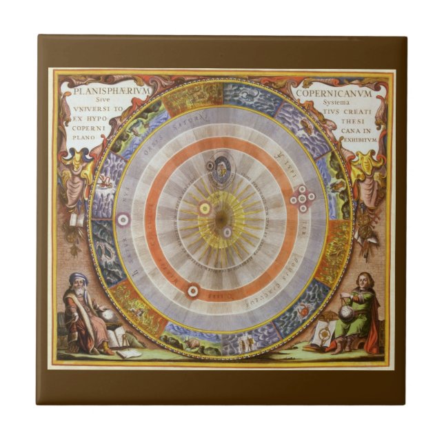Astronomia Celestial Vintage Planisfera Copernican (Frente)