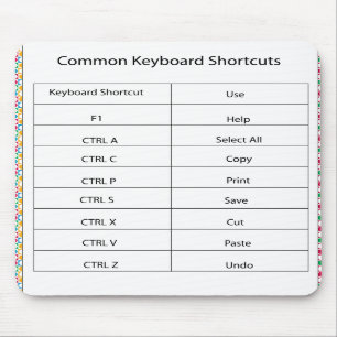 Atalho de teclado comum Mousepad
